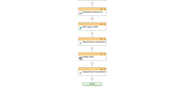 разбор json и присвоение данных переменной (активити) для битрикс