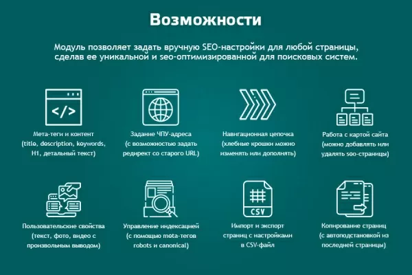 seo шаман: уникальные страницы по фильтрам и поиску. с мета-тегами, чпу, хлебными крошками для битрикс