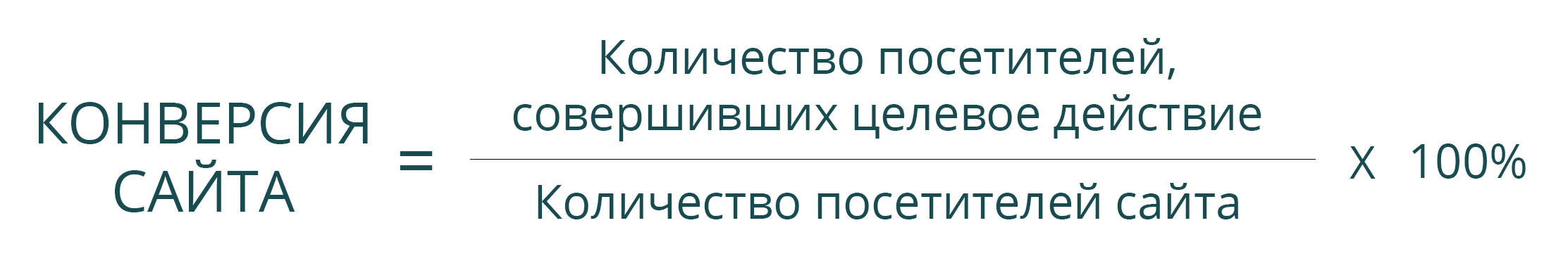 Формула расчета конверсии
