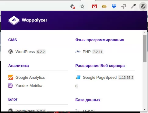 Как определить CMS с помощью Wappalyzer