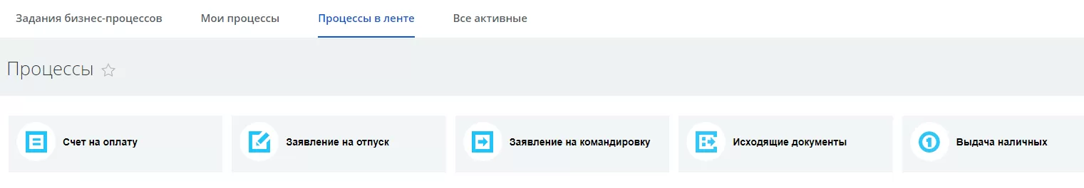 Как работать с бизнес-процессами Битрикс 24