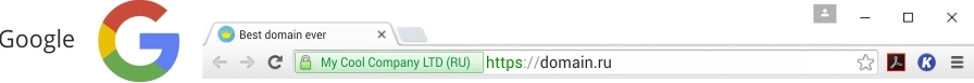 Какие бывают виды SSL-сертификатов