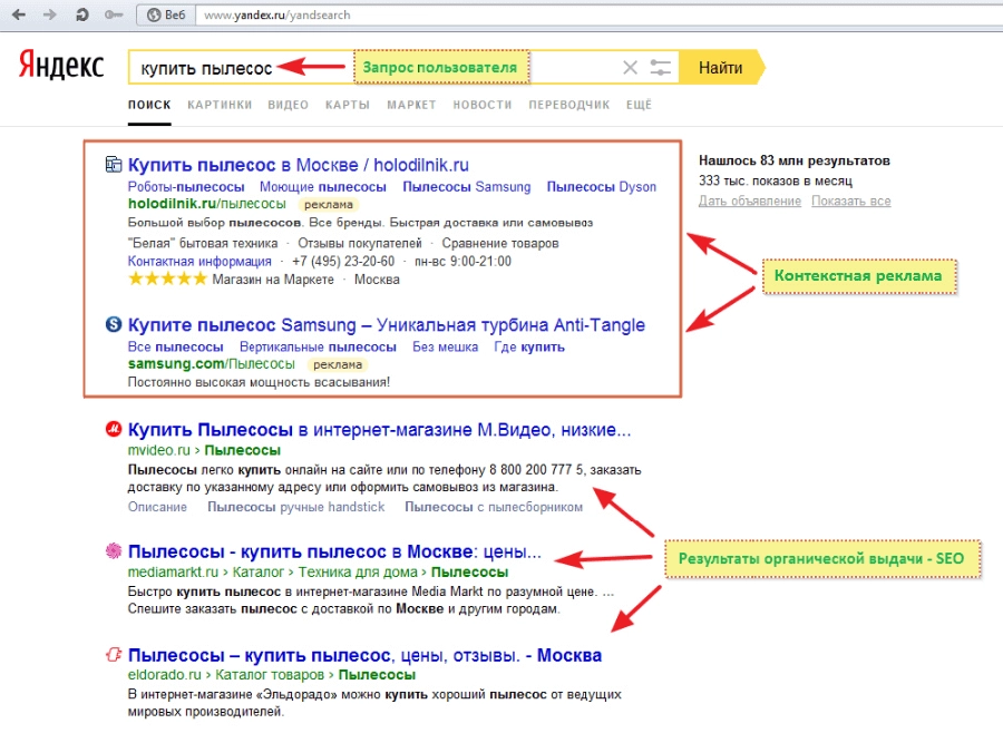 Оптимизация SEO и контекстная реклама Оптимизация SEO и контекстная реклама